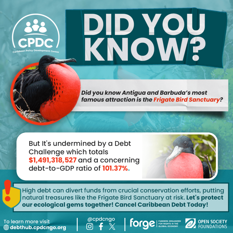 Poster-Did-You-Know-Antigua