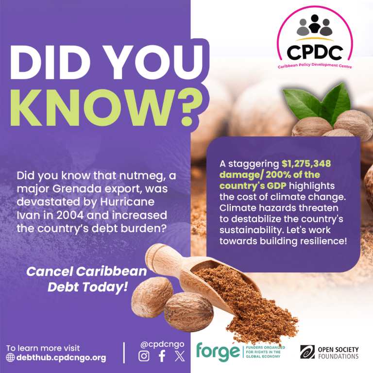 Poster-Did-You-Know-Grenada